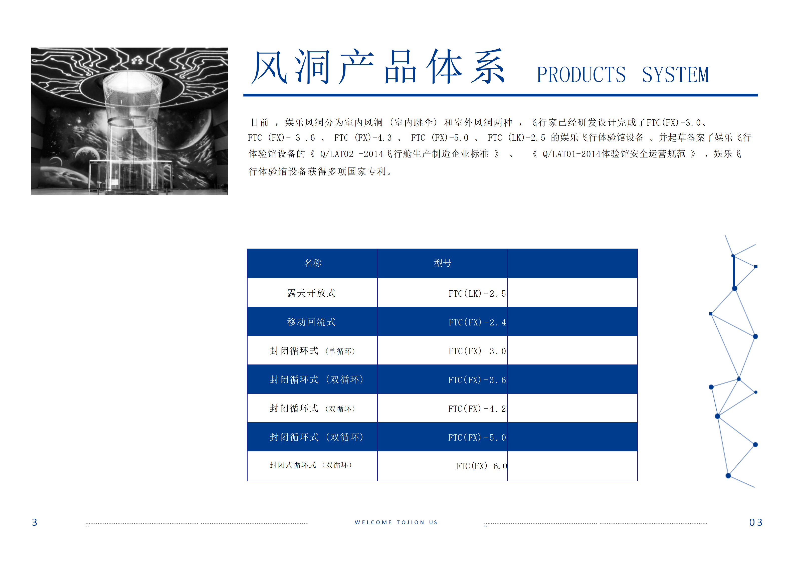 飛行家風(fēng)洞設(shè)備產(chǎn)品手冊(cè)2023_04.png