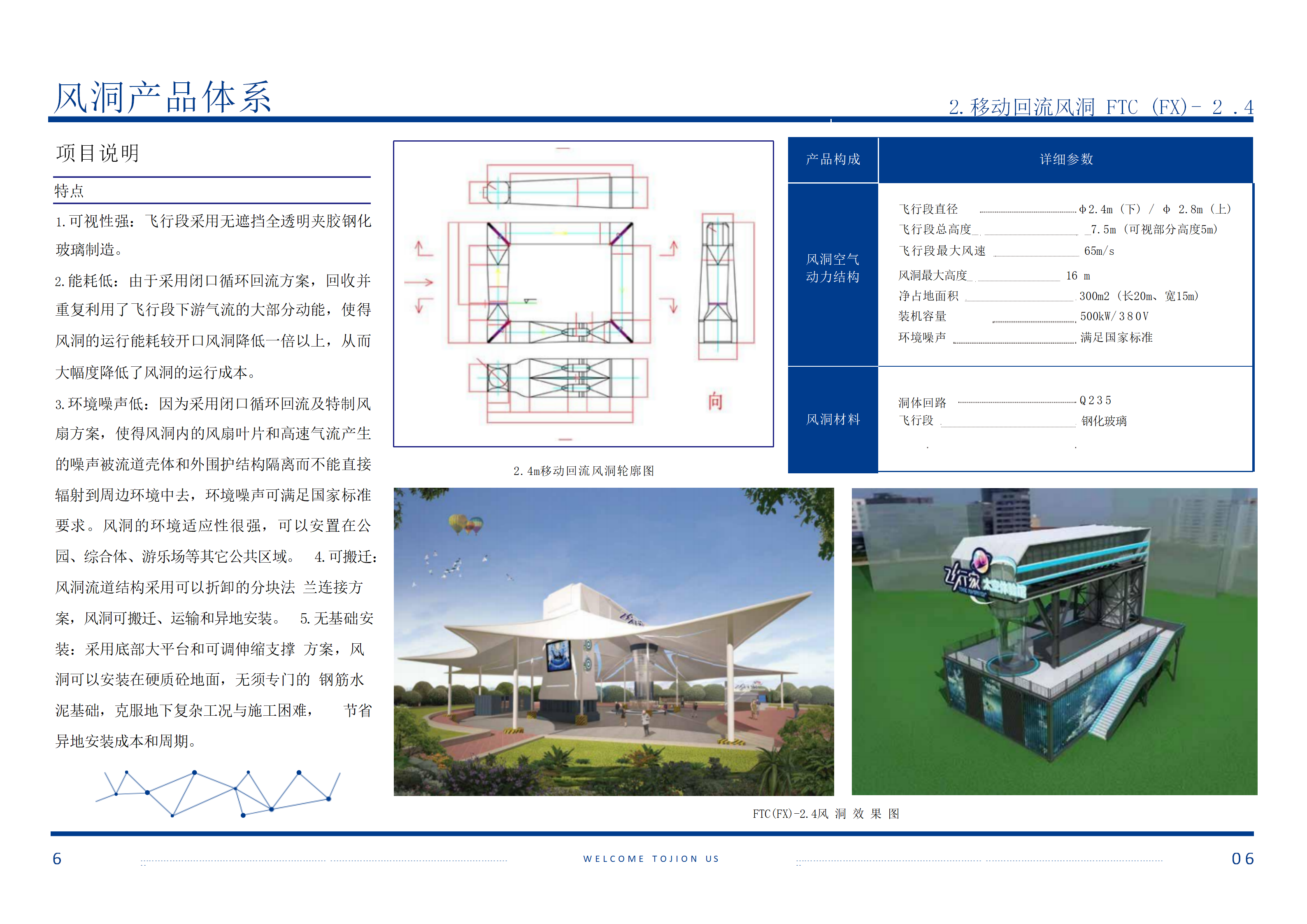 飛行家風(fēng)洞設(shè)備產(chǎn)品手冊(cè)2023_07.png