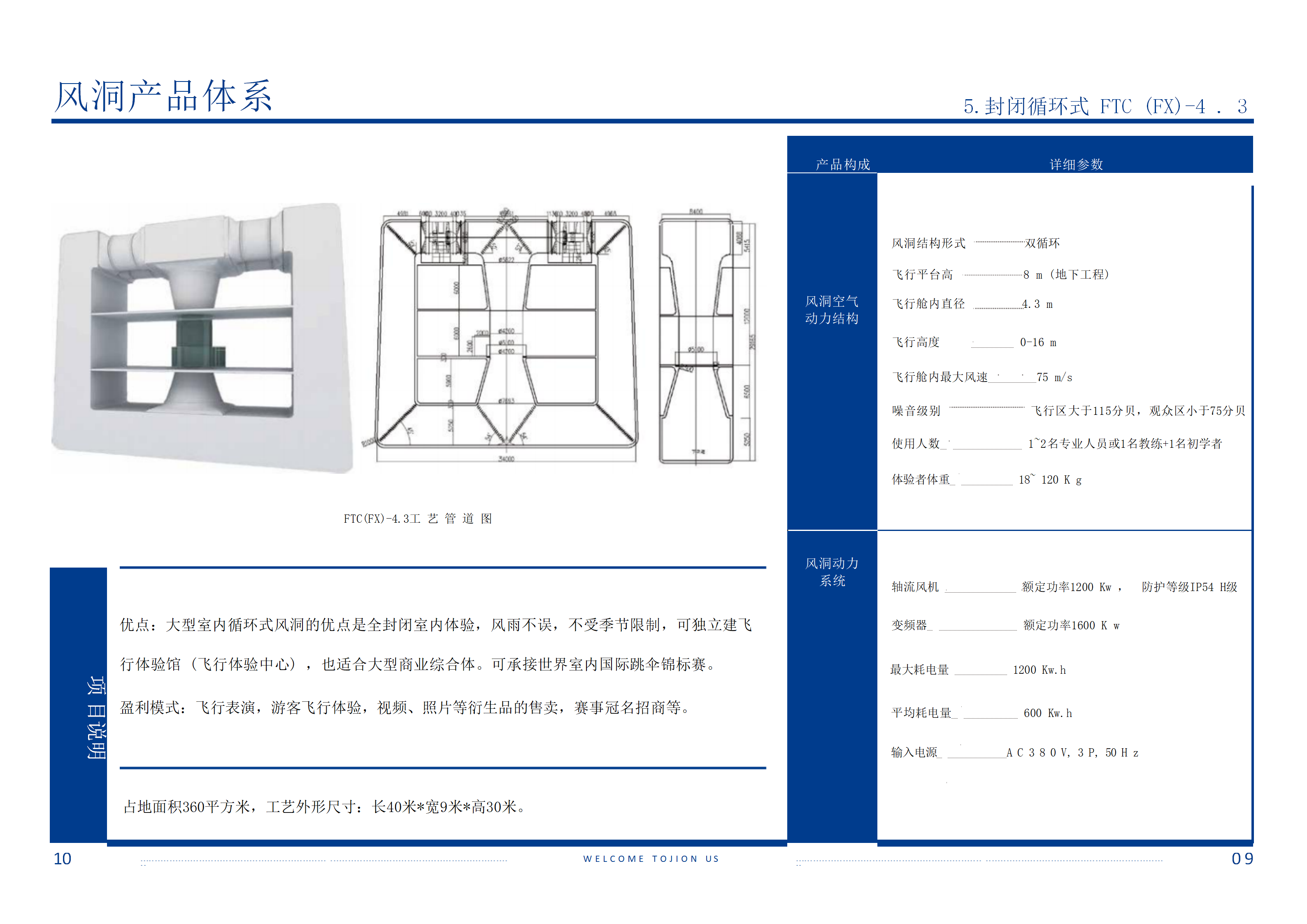 飛行家風(fēng)洞設(shè)備產(chǎn)品手冊(cè)2023_10.png