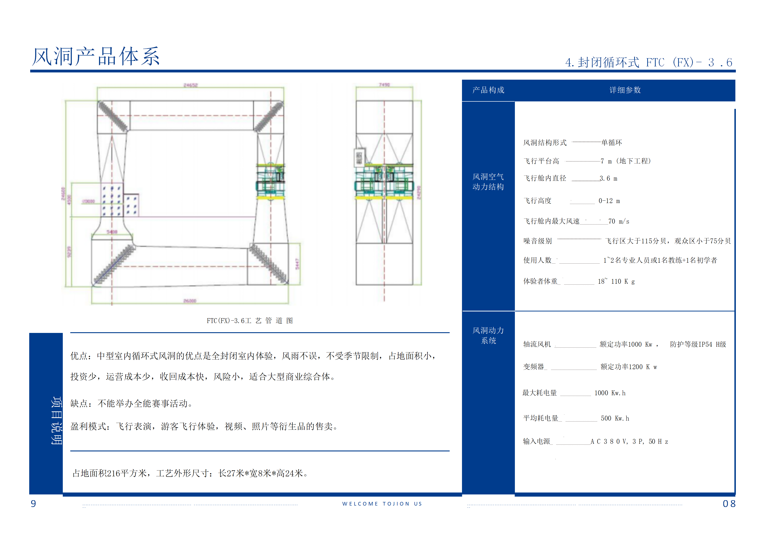 飛行家風(fēng)洞設(shè)備產(chǎn)品手冊(cè)2023_09.png